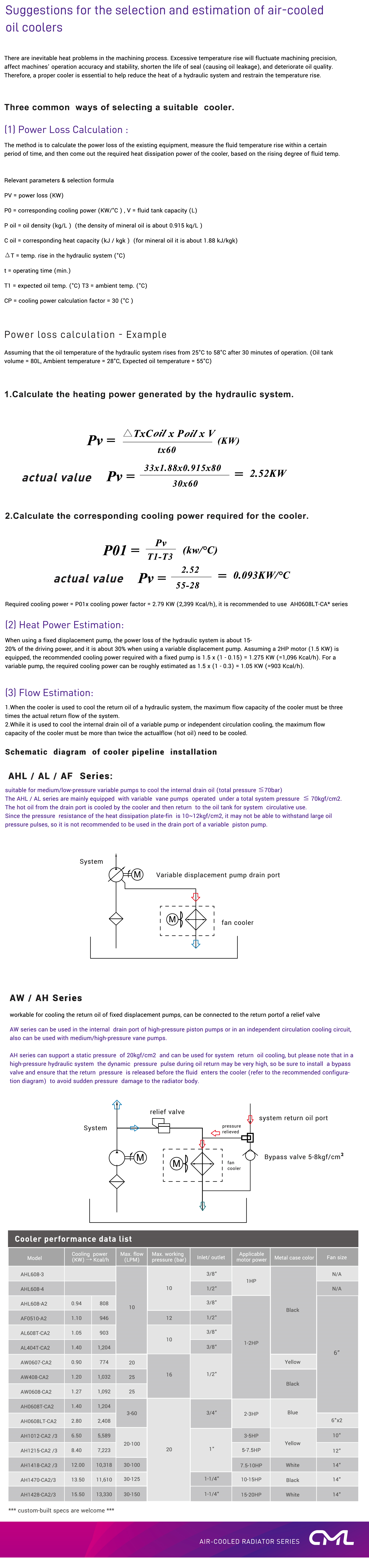 CML Air-cooled Radiator Notice,power loss, flow, heat, estimation